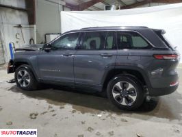 Jeep Grand Cherokee 2023 2