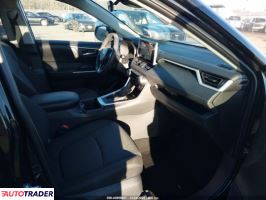 Toyota Pozostałe 2025 2