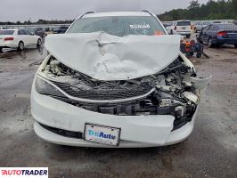 Chrysler Voyager 2021 3