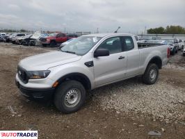 Ford Ranger - zobacz ofertę