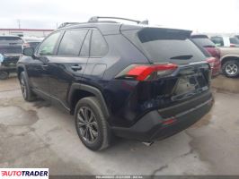 Toyota Pozostałe 2024 2