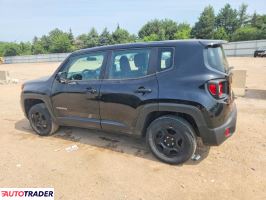 Jeep Renegade 2020 2
