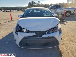 Toyota Corolla 2025 2