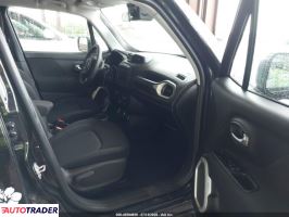 Jeep Renegade 2021 2