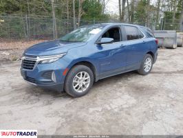 Chevrolet Equinox 2024 1