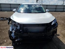 Nissan Rogue 2024 1