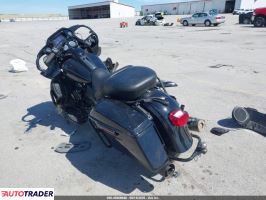 Harley-Davidson Pozostałe 2020