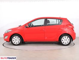 Hyundai i20 2012 1.2 84 KM Hyundai i20 2012 1.2 84 KM