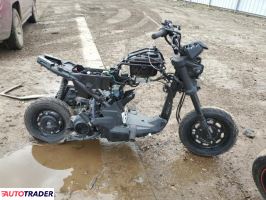 Honda Pozostałe 2022