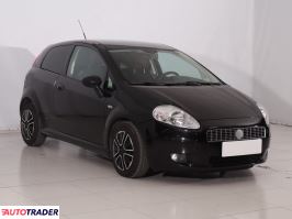 Fiat Grande Punto - zobacz ofertę