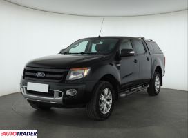 Ford Ranger 2015 3.2 197 KM