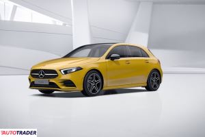 Mercedes A-klasa 2020 2.0 150 KM Mercedes A-klasa 2020 2.0 150 KM