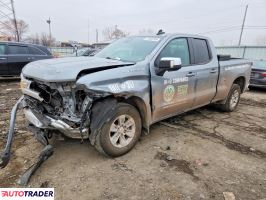 Chevrolet Silverado - zobacz ofertę