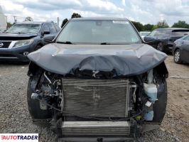 Chevrolet Equinox 2020 1