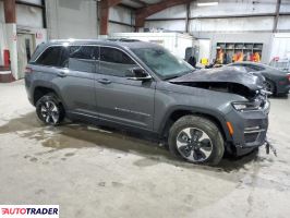 Jeep Grand Cherokee 2023 2