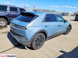 Hyundai Pozostałe 2022