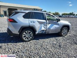 Toyota Pozostałe 2021 2