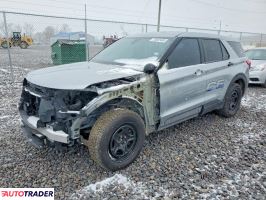 Ford Explorer - zobacz ofertę