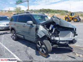 Hyundai Santa Fe - zobacz ofertę