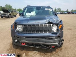 Jeep Renegade 2022 1 Jeep Renegade 2022 1