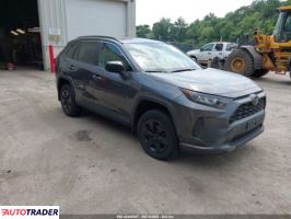 Toyota Pozostałe 2020 2 Toyota Pozostałe 2020 2