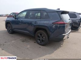 Toyota Pozostałe 2026 2