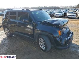 Jeep Renegade 2019 2 Jeep Renegade 2019 2