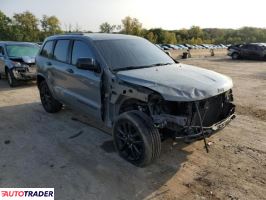 Jeep Grand Cherokee 2020 3