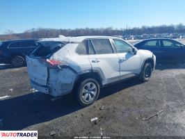 Toyota Pozostałe 2020 2