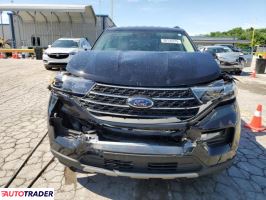 Ford Explorer 2023 2