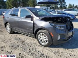 Chevrolet Equinox 2022 1