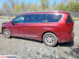 Chrysler Pacifica 2020 3