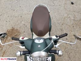 Honda C 2024