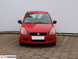 Suzuki Splash 2008 1.2 84 KM