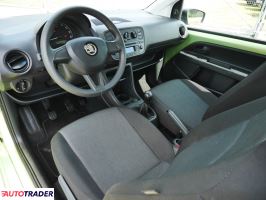 Skoda Citigo 2016 1 60 KM Skoda Citigo 2016 1 60 KM