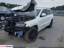 Jeep Grand Cherokee 2020 3