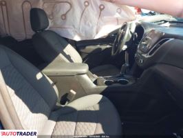 Chevrolet Equinox 2021 1