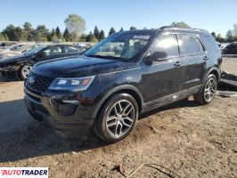 Ford Explorer 2018 3