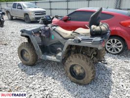 Polaris Sportsman 2024