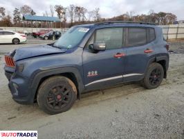Jeep Renegade 2021 1