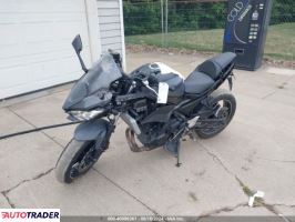 Kawasaki Pozostałe 2024 Kawasaki Pozostałe 2024