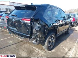 Toyota Pozostałe 2024 2