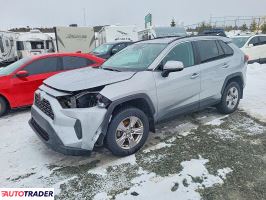 Toyota Pozostałe 2022 2