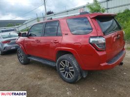 Toyota Pozostałe 2021 4