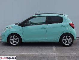 Citroen C1 2018 1.2 80 KM