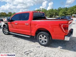 Ford Pozostałe 2021 5