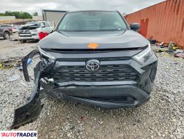 Toyota Pozostałe 2025 2