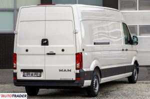 Pozostałe 2025 2 Pozostałe 2025 2