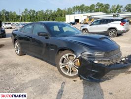 Dodge Charger 2020 5 Dodge Charger 2020 5