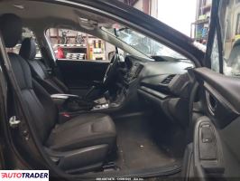 Subaru Impreza 2022 2